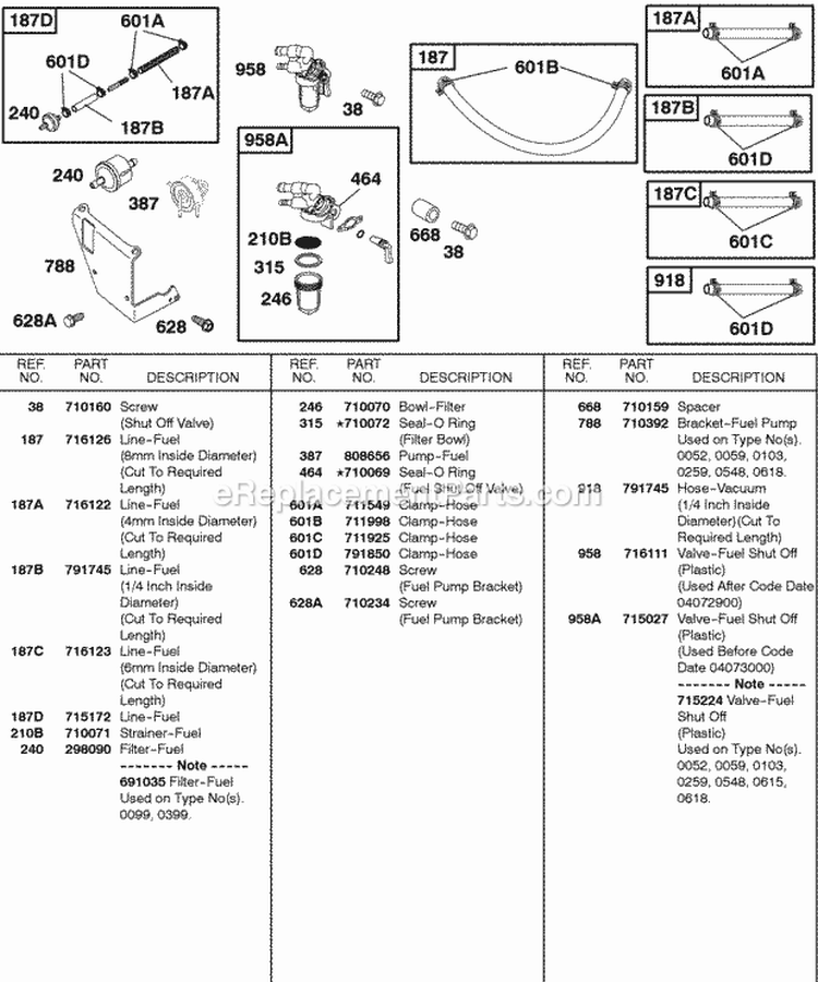 Page X Diagram and Parts List for  Briggs and Stratton Engine